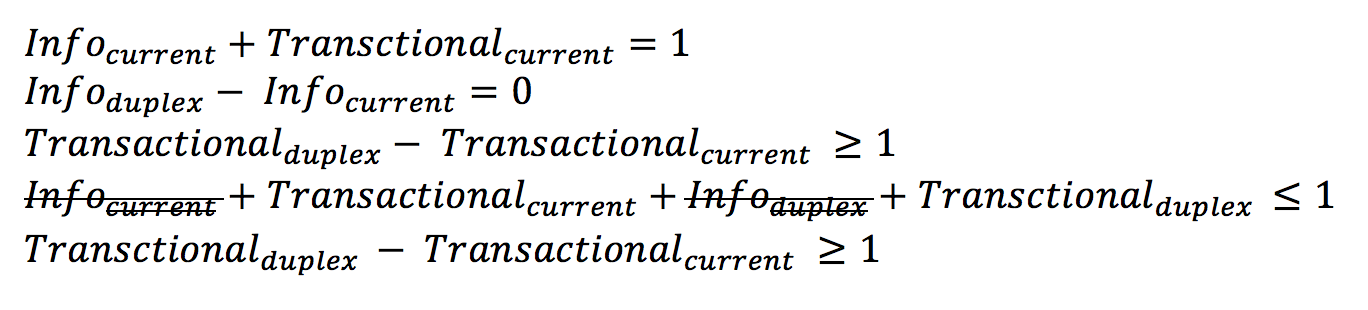 google-duplex-call-volume-math